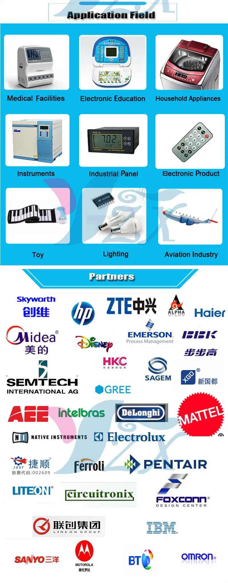 Membrane Switch SMT LED Sub Panels Graphic Overlays