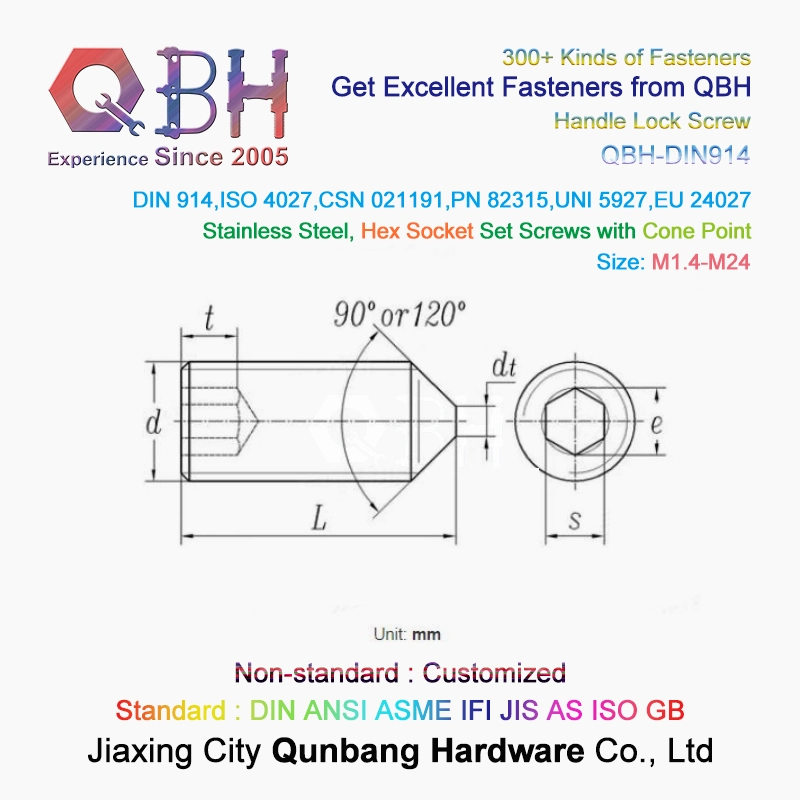 Qbh Customized Socket Blind/Solid Zinc Zp/Bzp/Plain/Black/HDG/Dacromet/Geomet/Nickle Plated Wood Wooden Furniture Threaded Insert Spare Accessories